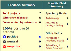 Project History summary