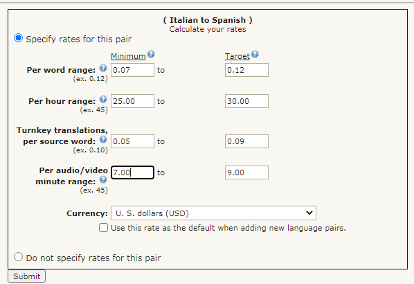 Video Ad CPM Rates - MonetizePros