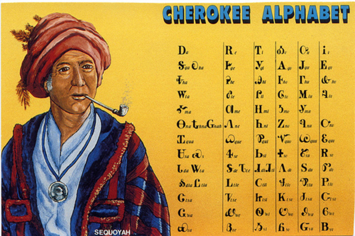 cherokeeindiansequoyah